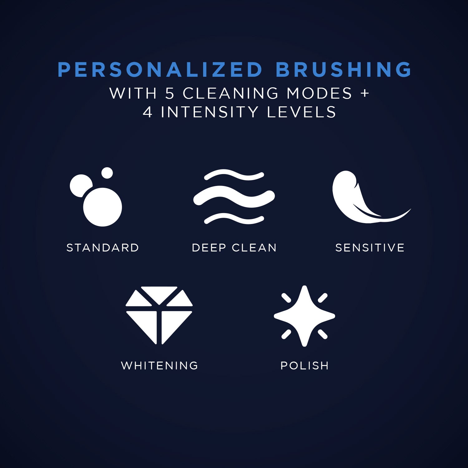 Standard Edition SPM-1 Rechargeable Sonic Toothbrush