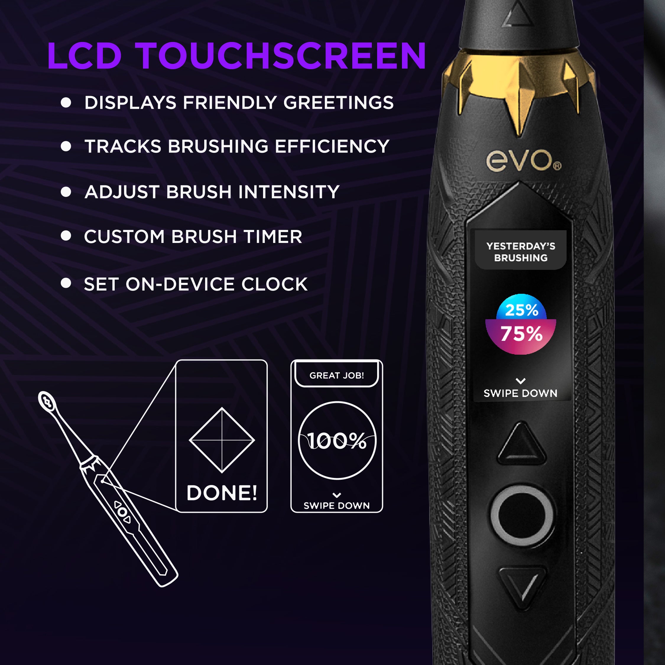 BLP-1 Gold Edition Rechargeable Sonic Toothbrush